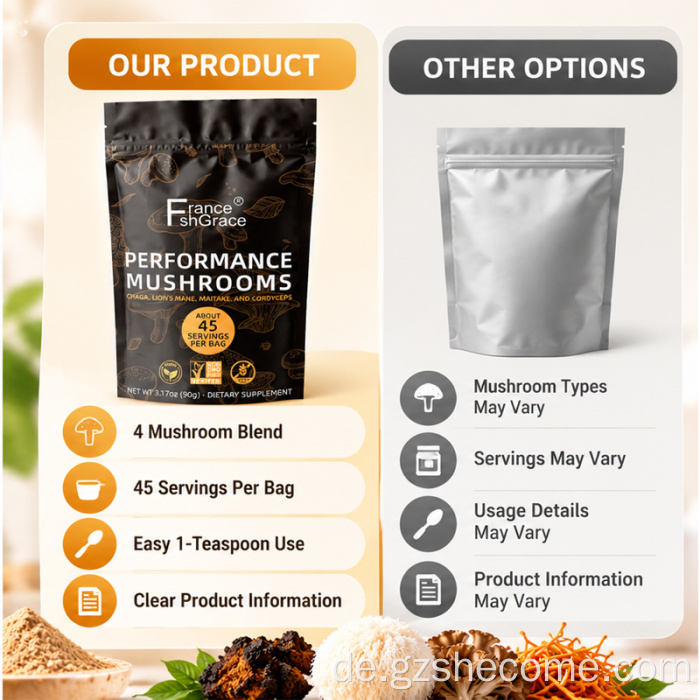 Bio-Shecome Performance-Pilzpflanzenextrakte